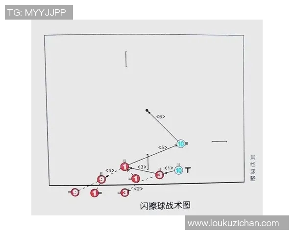 深入分析上海篮球队中路突破战术的优势与应用策略