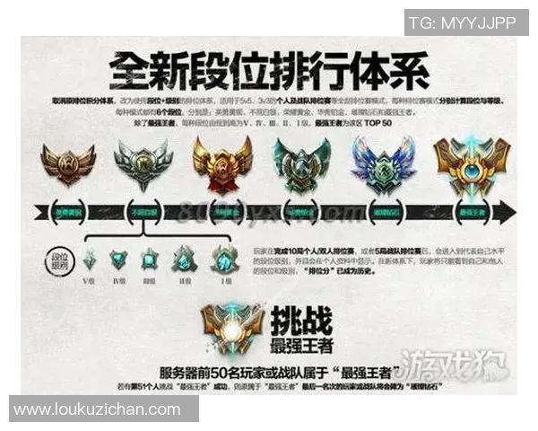 深度对话：陈磊分享他在DOTA2世界中的成长与挑战